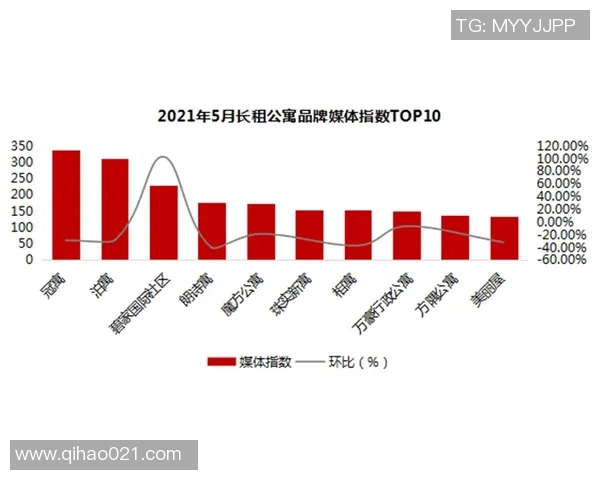 中国体育品牌全球影响力分析及其世界排名现状探讨